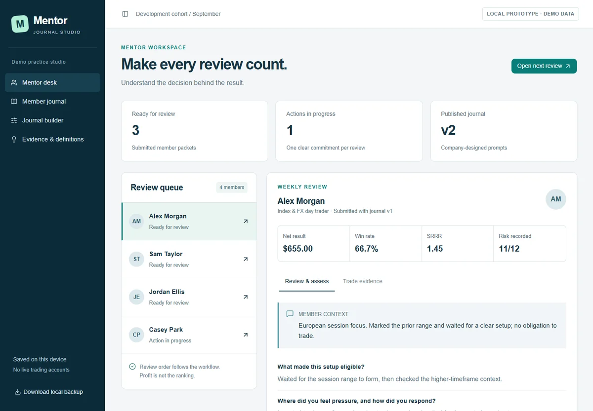 Mentor Journal Studio’s actual prototype with a fictional review queue and member reflection, clearly labelled Local prototype — Demo data.